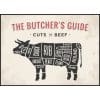 Butcher´s Guide Ox